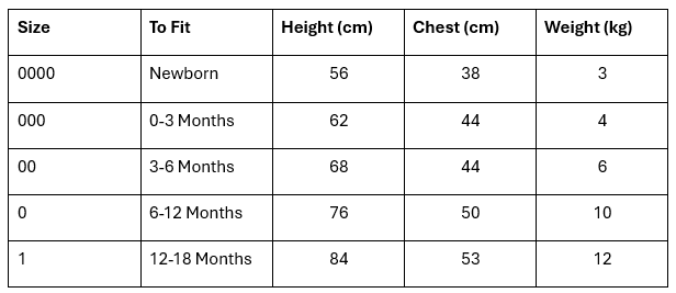 Kazza Razza Babywear Sizing Chart